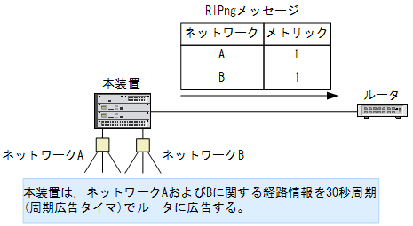 [}f[^]