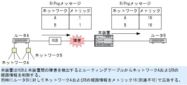 [}f[^]