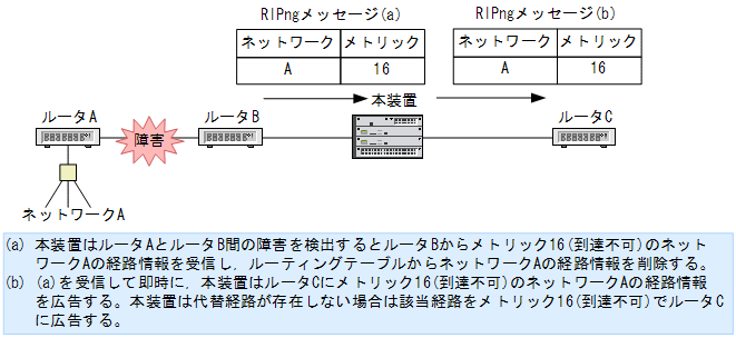 [}f[^]