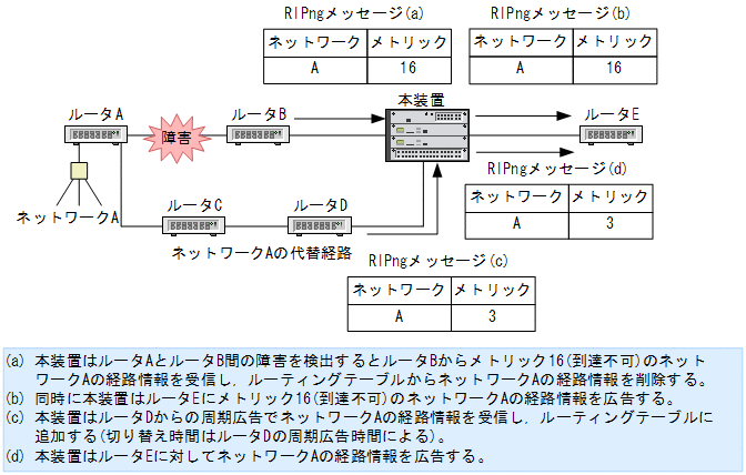 [}f[^]