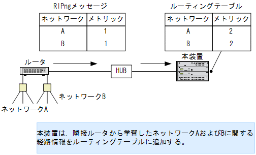 [}f[^]