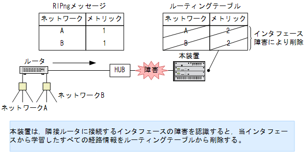 [}f[^]