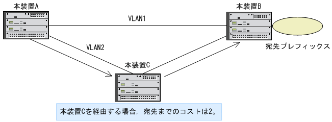 [}f[^]