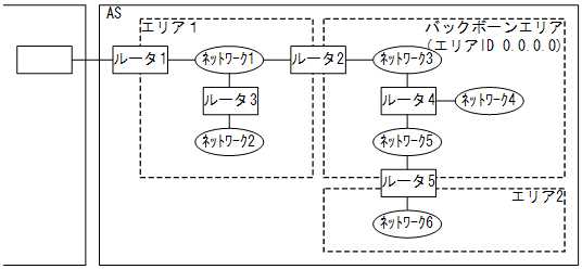 [}f[^]