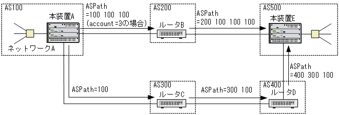 [}f[^]