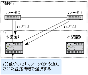 [}f[^]