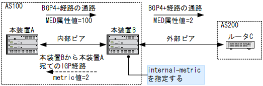 [}f[^]