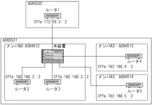 [}f[^]