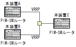 [}f[^]