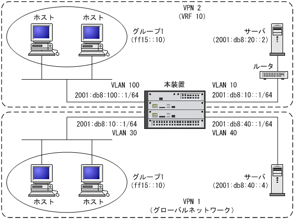 [}f[^]