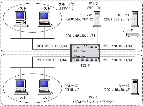 [}f[^]