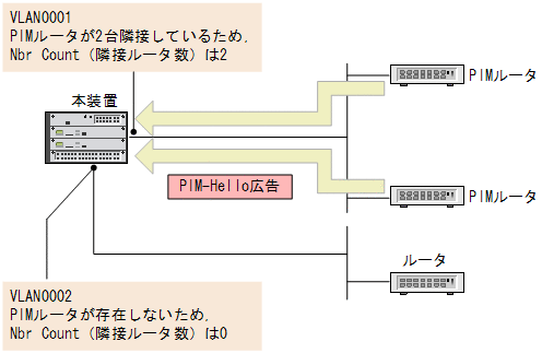 [}f[^]