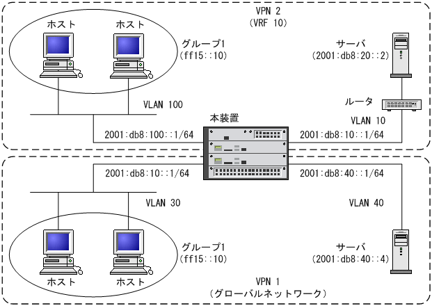 [}f[^]