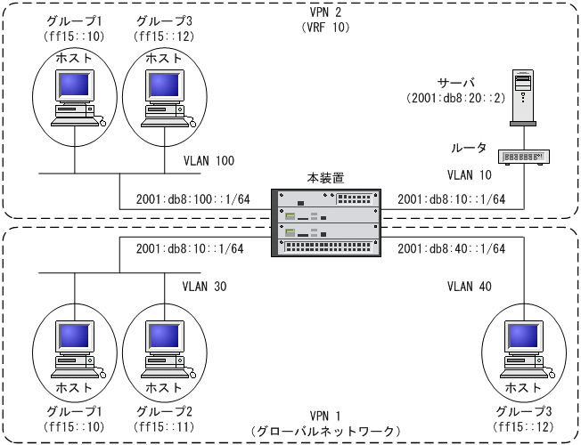 [}f[^]