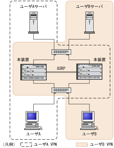 [}f[^]