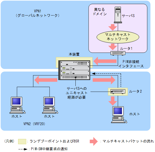 [}f[^]