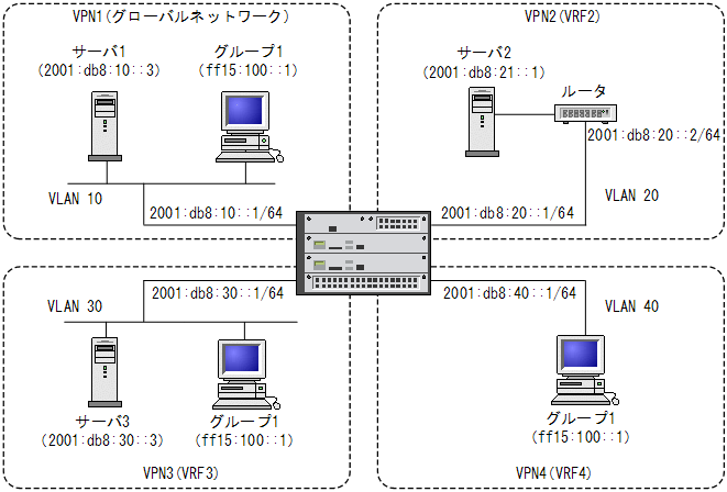 [}f[^]