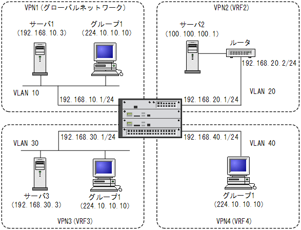 [}f[^]