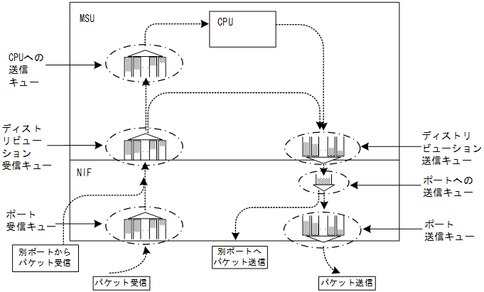 [}f[^]