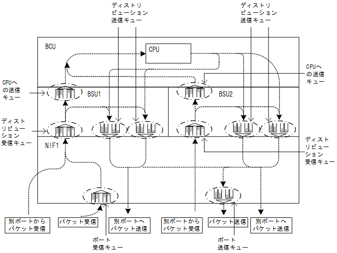 [}f[^]