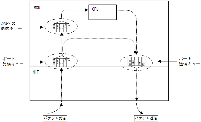 [}f[^]