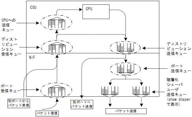 [}f[^]