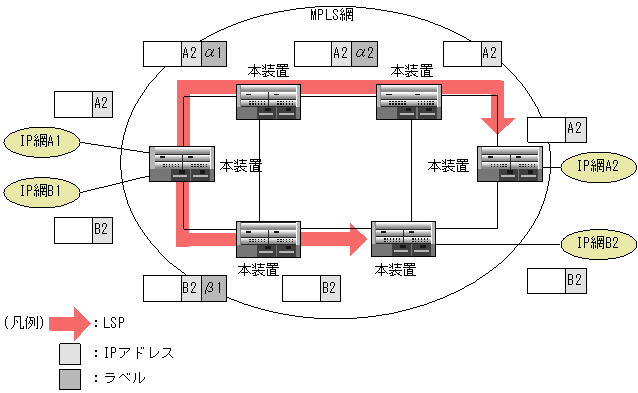 [}f[^]