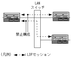 [}f[^]