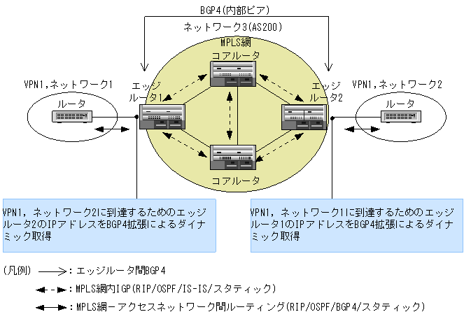 [}f[^]