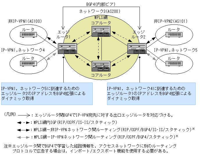 [}f[^]