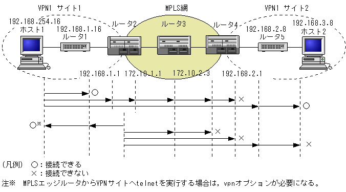 [}f[^]