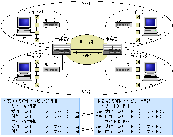 [}f[^]