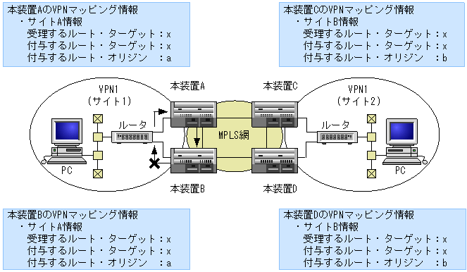 [}f[^]