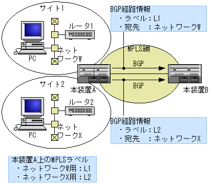 [}f[^]