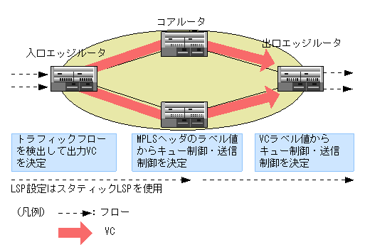 [}f[^]