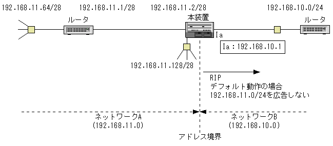 [}f[^]