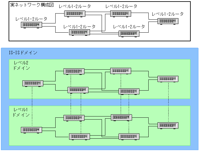 [}f[^]