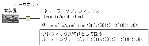 [}f[^]