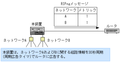 [}f[^]