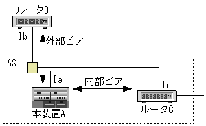 [}f[^]