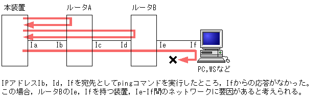 [}f[^]