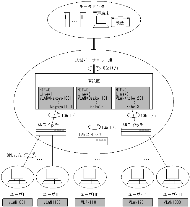 [}f[^]