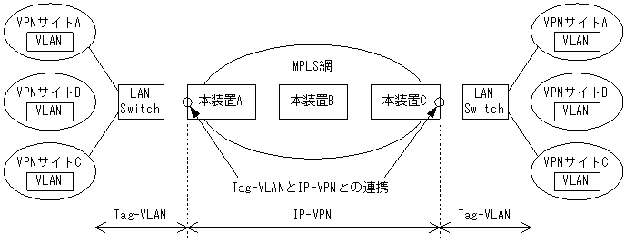 [}f[^]