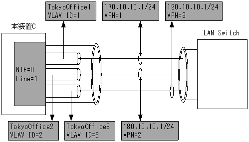 [}f[^]