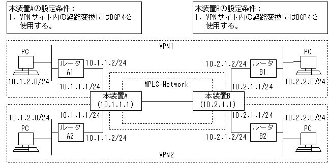 [}f[^]