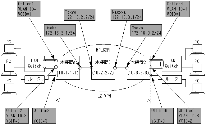 [}f[^]