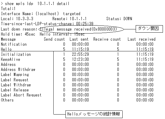 [}f[^]