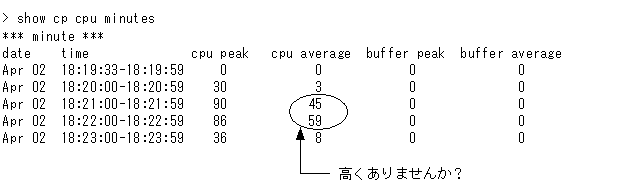 [}f[^]