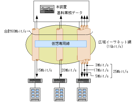 [}f[^]