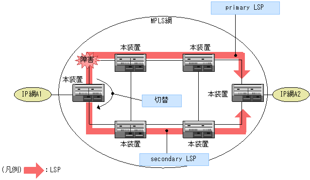 [}f[^]